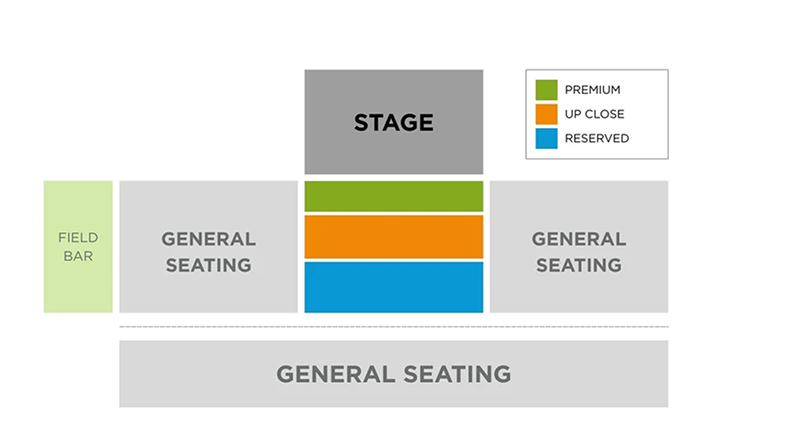 Seven Seas Concert Seating