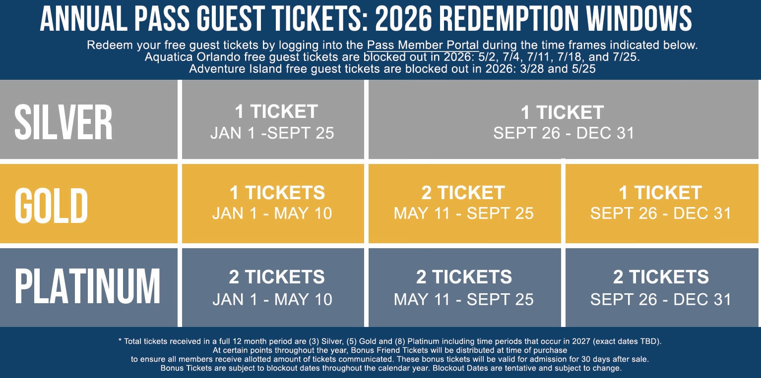 2025 Guest Ticket Redemption Windows