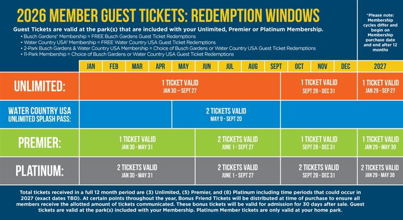 2026 Free Guest Ticket Chart Busch Gardens Williamsburg
