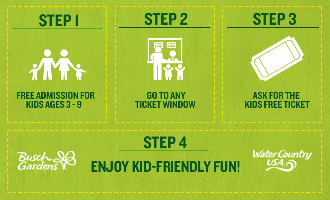 Steps to get the Kids Free Ticket Offer