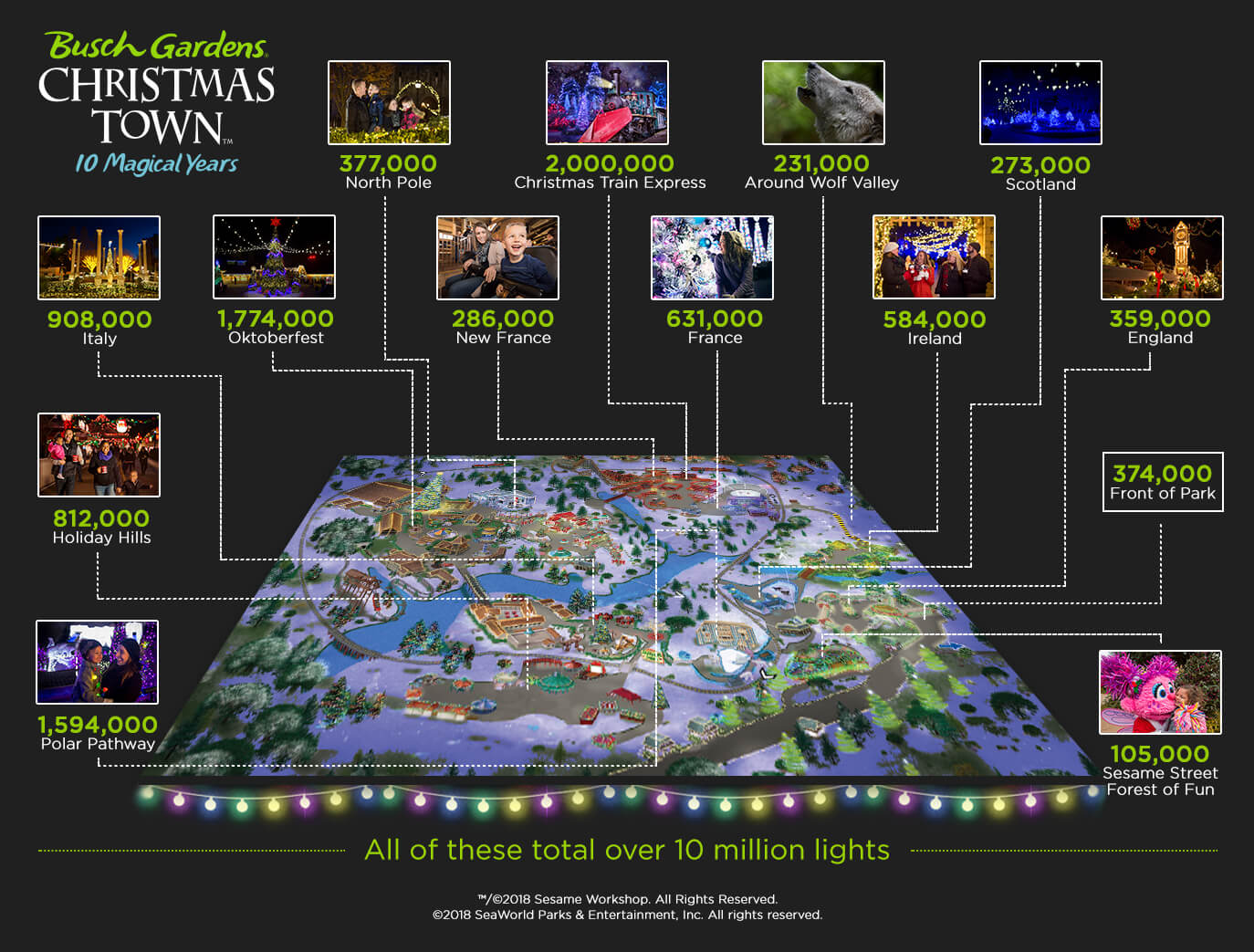 Where to see the lights at Christmas Town